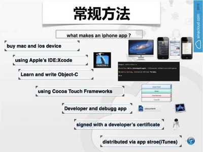 如何開發(fā)手機(jī)應(yīng)用 計(jì)算機(jī)軟件及應(yīng)用專業(yè)指南