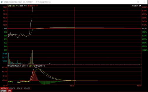 微軟與OpenAI千億美元AI超算計劃 產業鏈機遇與受益上市公司深度解析